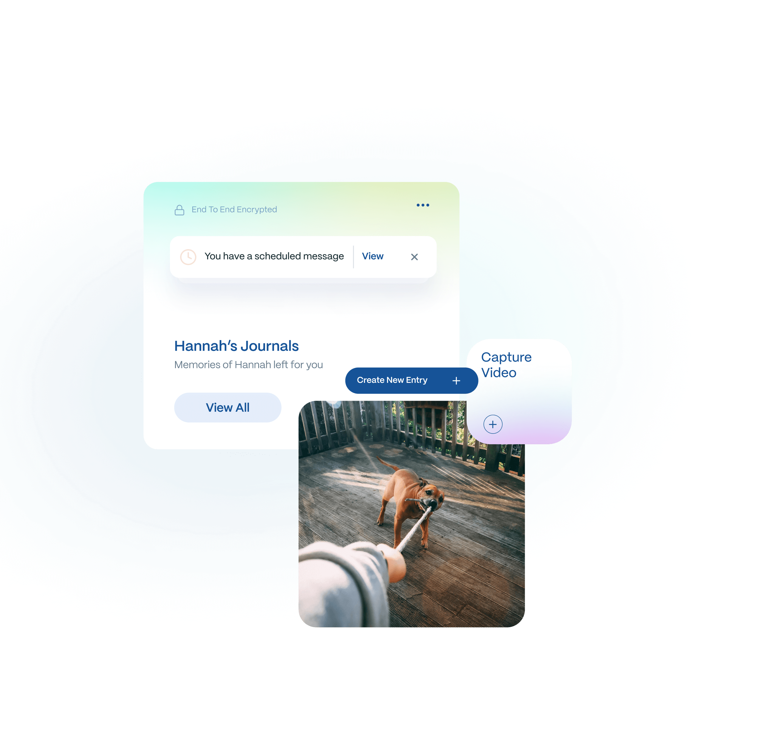 DATA ENCRYPTION AND SECURE AUTHENTICATION